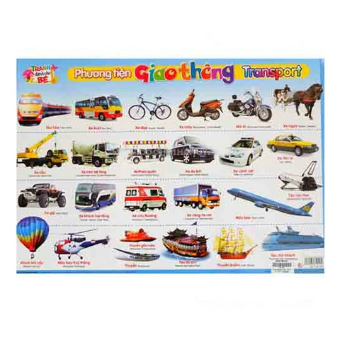 Hình Ảnh Về Các Loại Phương Tiện Giao Thông: Bộ Sưu Tập Miễn Phí, Định Dạng Png & Vector Dành Cho Giáo Dục, Thiết Kế Và Trò Chơi Trẻ Em