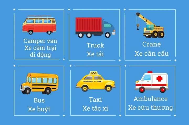 Hình Ảnh Về Các Loại Phương Tiện Giao Thông: Bộ Sưu Tập Miễn Phí, Định Dạng Png & Vector Dành Cho Giáo Dục, Thiết Kế Và Trò Chơi Trẻ Em