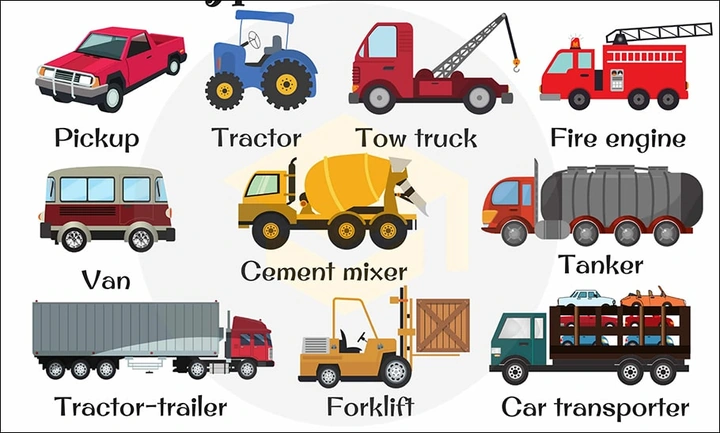 Hình Ảnh Về Các Loại Phương Tiện Giao Thông: Bộ Sưu Tập Miễn Phí, Định Dạng Png & Vector Dành Cho Giáo Dục, Thiết Kế Và Trò Chơi Trẻ Em