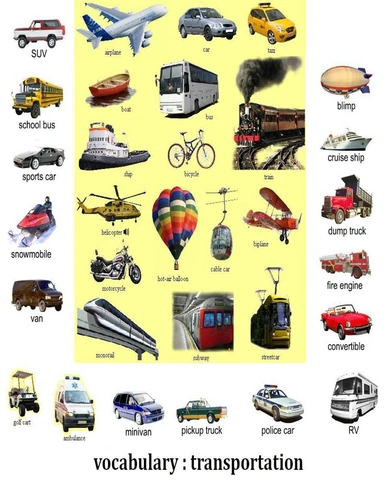 Hình Ảnh Về Các Loại Phương Tiện Giao Thông: Bộ Sưu Tập Miễn Phí, Định Dạng Png & Vector Dành Cho Giáo Dục, Thiết Kế Và Trò Chơi Trẻ Em