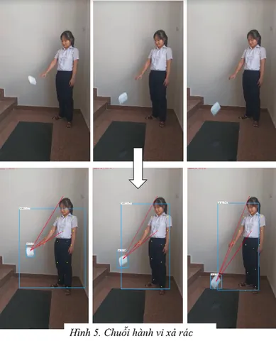 Tải Và Sử Dụng Hình Ảnh Vứt Rác Miễn Phí Cho Thiết Kế Và Truyền Thông