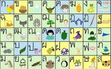 Gợi Ý Các Địa Điểm Học Tiếng Thái Tại Tphcm Cho Người Mới Bắt Đầu Gợi Ý Các Địa Điểm Học Tiếng Thái Tại Tphcm Cho Người Mới Bắt Đầu