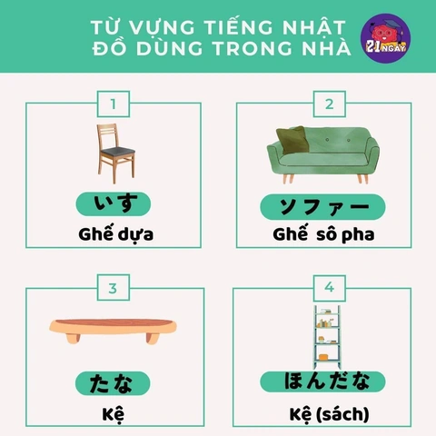 Học Từ Vựng Tiếng Nhật N5 Bằng Hình Ảnh: Phương Pháp Nhớ Lâu & Bộ Flashcard Đầy Đủ Dành Cho Người Mới Bắt Đầu