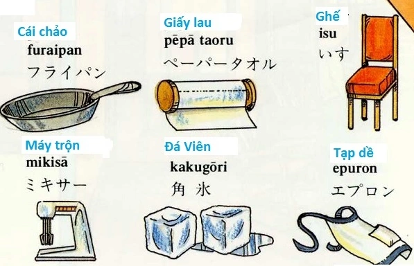 Học Từ Vựng Tiếng Nhật N5 Bằng Hình Ảnh: Phương Pháp Nhớ Lâu & Bộ Flashcard Đầy Đủ Dành Cho Người Mới Bắt Đầu