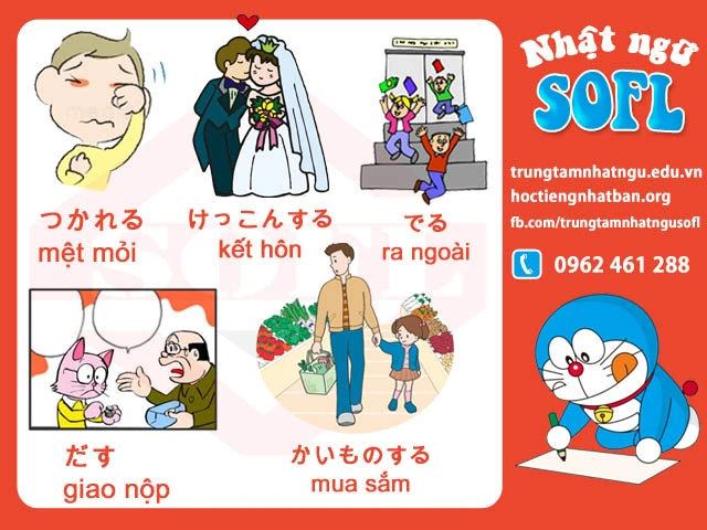 Học Từ Vựng Tiếng Nhật N5 Bằng Hình Ảnh: Phương Pháp Nhớ Lâu & Bộ Flashcard Đầy Đủ Dành Cho Người Mới Bắt Đầu