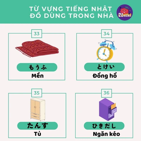 Học Từ Vựng Tiếng Nhật N5 Bằng Hình Ảnh: Phương Pháp Nhớ Lâu & Bộ Flashcard Đầy Đủ Dành Cho Người Mới Bắt Đầu