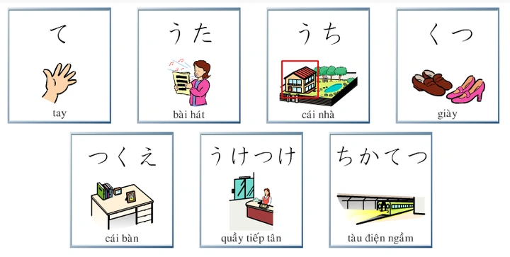 Học Từ Vựng Tiếng Nhật N5 Bằng Hình Ảnh: Phương Pháp Nhớ Lâu & Bộ Flashcard Đầy Đủ Dành Cho Người Mới Bắt Đầu