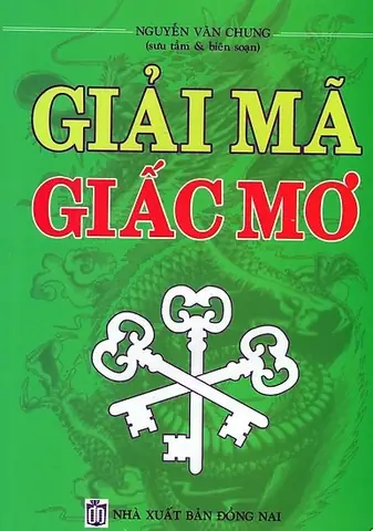 Hướng Dẫn Giải Mã Giấc Mơ: Cách Giải Nghĩa Biểu Tượng Và Ý Nghĩa Tiềm Thức
