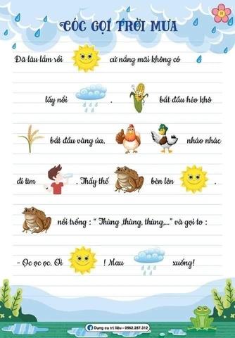 Kể Chuyện Bằng Hình Ảnh Cho Bé – Phương Pháp, Công Cụ & Ý Tưởng Sáng Tạo Kể Chuyện Bằng Hình Ảnh Cho Bé – Phương Pháp, Công Cụ & Ý Tưởng Sáng Tạo