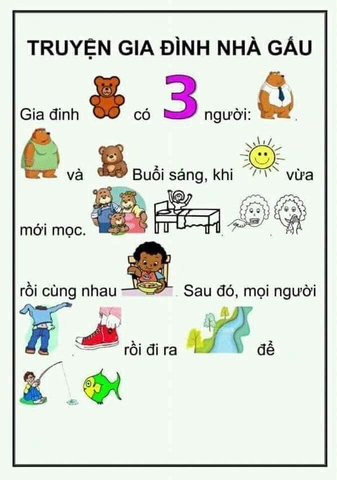 Kể Chuyện Bằng Hình Ảnh Cho Bé – Phương Pháp, Công Cụ & Ý Tưởng Sáng Tạo Kể Chuyện Bằng Hình Ảnh Cho Bé – Phương Pháp, Công Cụ & Ý Tưởng Sáng Tạo