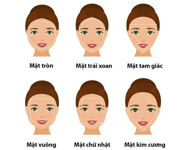 Giải Mã Tướng Số Mặt Chữ Điền (mặt Vuông): Vận Mệnh, Tính Cách Nam - Nữ & Lời Khuyên Trang Điểm Giải Mã Tướng Số Mặt Chữ Điền (mặt Vuông): Vận Mệnh, Tính Cách Nam - Nữ & Lời Khuyên Trang Điểm