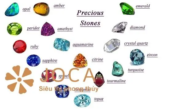Mệnh Hỏa Đeo Nhẫn Màu Gì Để Hút Tài Lộc Và May Mắn? Mệnh Hỏa Đeo Nhẫn Màu Gì Để Hút Tài Lộc Và May Mắn?