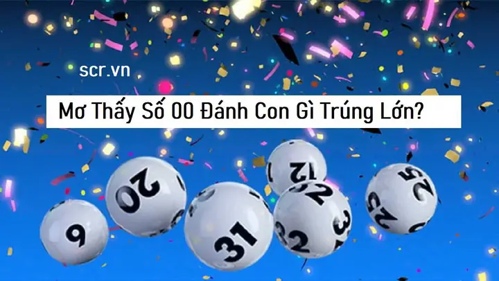 Mơ Thấy Con Sò Đánh Số May: Ý Nghĩa Giấc Mơ Và Các Con Số May Mắn Mơ Thấy Con Sò Đánh Số May: Ý Nghĩa Giấc Mơ Và Các Con Số May Mắn