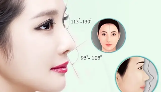 Nâng Mũi Có Thay Đổi Tướng Số Không: Góc Nhìn Nhân Tướng Học Và Khoa Học Nâng Mũi Có Thay Đổi Tướng Số Không: Góc Nhìn Nhân Tướng Học Và Khoa Học
