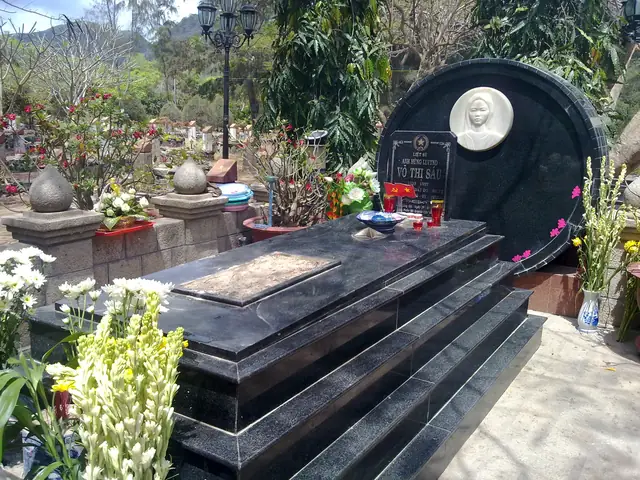 Tổng Hợp Số Lượng Ngôi Mộ Tại Nghĩa Trang Hàng Dương Và Phân Bố Theo Các Khu Mộ