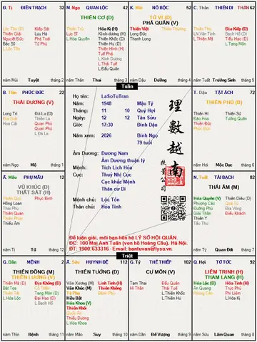 Nhân Tướng Học Là Gì? Giải Mã Nguyên Lý, 15 Đặc Điểm Xem Tướng & Ứng Dụng Thực Tế/khoa Học Nhân Tướng Học Là Gì? Giải Mã Nguyên Lý, 15 Đặc Điểm Xem Tướng & Ứng Dụng Thực Tế/khoa Học