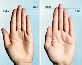 Giải Mã Ý Nghĩa Ngón Trỏ Ngắn Hơn Ngón Đeo Nhẫn Về Tính Cách Và Tố Chất Lãnh Đạo Giải Mã Ý Nghĩa Ngón Trỏ Ngắn Hơn Ngón Đeo Nhẫn Về Tính Cách Và Tố Chất Lãnh Đạo
