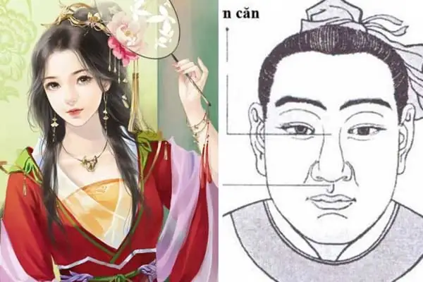 Giải Mã 32 Tướng Tốt & 80 Vẻ Đẹp Của Người Có Tướng Phật: Ý Nghĩa Tướng Mạo, Phúc Lộc Và Dấu Hiệu Tu Tập Giải Mã 32 Tướng Tốt & 80 Vẻ Đẹp Của Người Có Tướng Phật: Ý Nghĩa Tướng Mạo, Phúc Lộc Và Dấu Hiệu Tu Tập