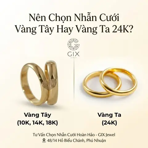 Nên Chọn Loại Vàng Nào Cho Nhẫn Cưới Để Vừa Bền Vừa Đẹp? Nên Chọn Loại Vàng Nào Cho Nhẫn Cưới Để Vừa Bền Vừa Đẹp?