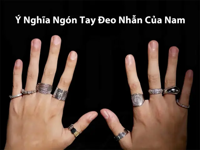 Nhẫn Đeo Tay Nam Đẹp 2026: Các Kiểu Mẫu, Cách Chọn Size Và Bí Quyết Đeo Đúng