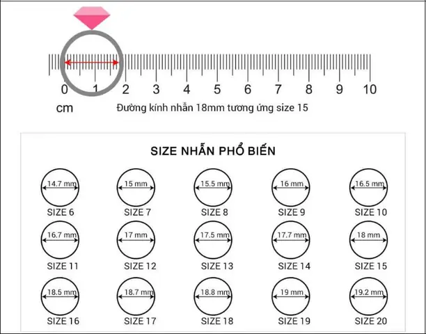 Quy Đổi Nhẫn Size 6 Sang Mm Chuẩn Xác Theo Bảng Size Quốc Tế Quy Đổi Nhẫn Size 6 Sang Mm Chuẩn Xác Theo Bảng Size Quốc Tế