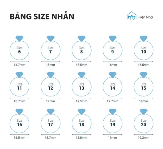 Quy Đổi Nhẫn Size 6 Sang Mm Chuẩn Xác Theo Bảng Size Quốc Tế Quy Đổi Nhẫn Size 6 Sang Mm Chuẩn Xác Theo Bảng Size Quốc Tế