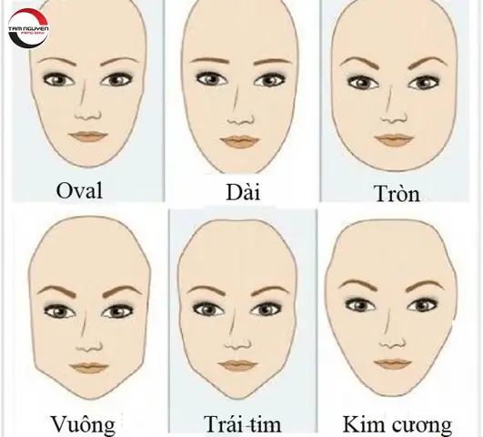 Cách Nhìn Tướng Mặt Đoán Tính Cách Theo Nhân Tướng Học Khuôn Mặt Phổ Biến Cách Nhìn Tướng Mặt Đoán Tính Cách Theo Nhân Tướng Học Khuôn Mặt Phổ Biến
