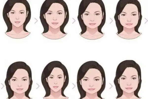 Cách Nhìn Tướng Mặt Đoán Tính Cách Theo Nhân Tướng Học Khuôn Mặt Phổ Biến Cách Nhìn Tướng Mặt Đoán Tính Cách Theo Nhân Tướng Học Khuôn Mặt Phổ Biến