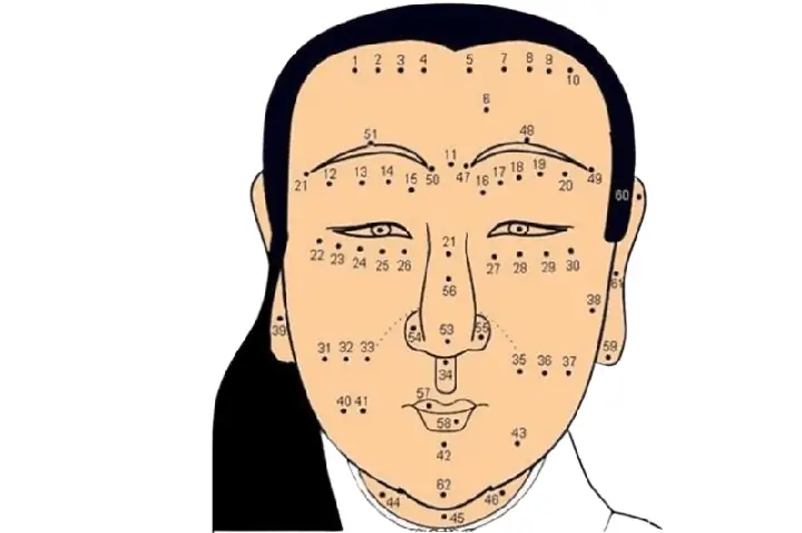 Những Vị Trí Nốt Ruồi Son Tốt Ở Phụ Nữ Theo Nhân Tướng Học Những Vị Trí Nốt Ruồi Son Tốt Ở Phụ Nữ Theo Nhân Tướng Học
