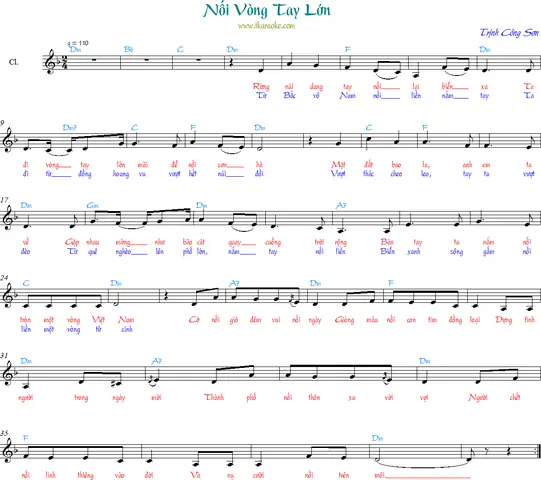 Nối Vòng Tay Lớn – Lịch Sử, Lời Bài Hát Và Ý Nghĩa Của Ca Khúc Trịnh Công Sơn