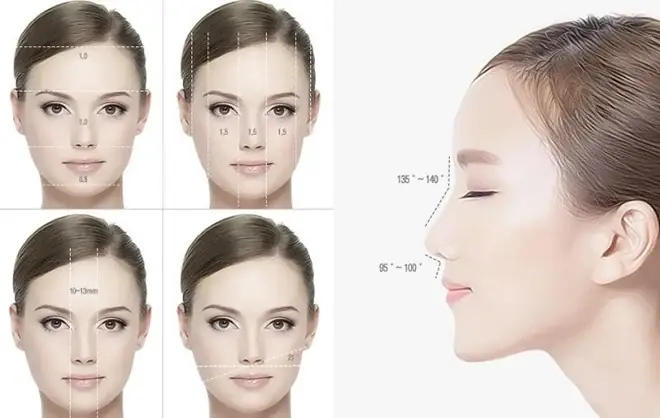 Phẫu Thuật Thay Đổi Tướng Số Có Thật Sự Ảnh Hưởng Đến Vận Mệnh Hay Không? Phẫu Thuật Thay Đổi Tướng Số Có Thật Sự Ảnh Hưởng Đến Vận Mệnh Hay Không?
