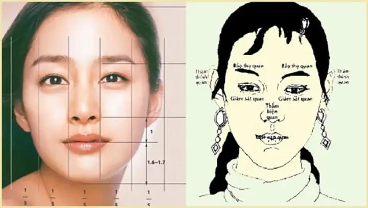 Phẫu Thuật Thay Đổi Tướng Số Có Thật Sự Ảnh Hưởng Đến Vận Mệnh Hay Không? Phẫu Thuật Thay Đổi Tướng Số Có Thật Sự Ảnh Hưởng Đến Vận Mệnh Hay Không?