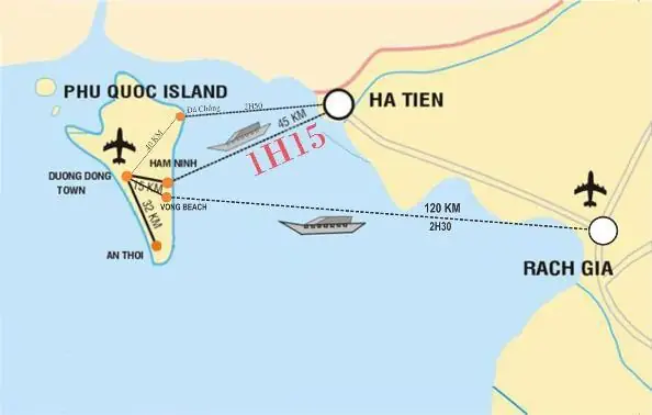 Khoảng Cách Rạch Giá – Phú Quốc: 120 Km, Thời Gian Di Chuyển, Giá Vé Và Cách Đặt Vé