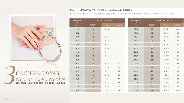 Bảng Size Nhẫn Nữ Phổ Biến Và Hướng Dẫn Đo Size Chuẩn Xác Bảng Size Nhẫn Nữ Phổ Biến Và Hướng Dẫn Đo Size Chuẩn Xác