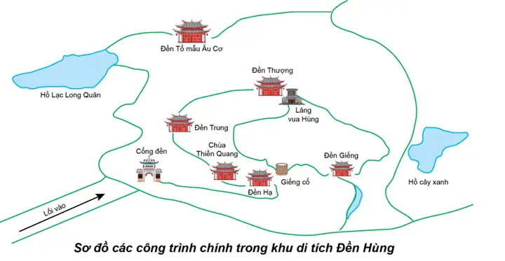 Sơ Đồ Chi Tiết Khu Di Tích Đền Hùng: Vị Trí Các Công Trình Và Hướng Dẫn Tham Quan