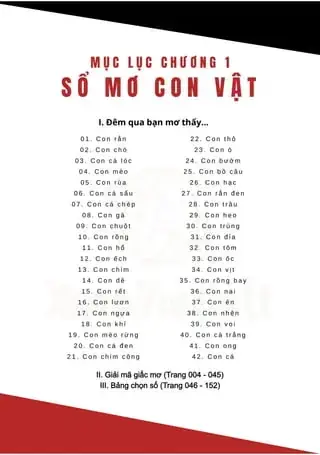 Sổ Mơ Lô Đề Các Con Vật: Bảng Giải Mã Giấc Mơ Thành Số Chuẩn Nhất