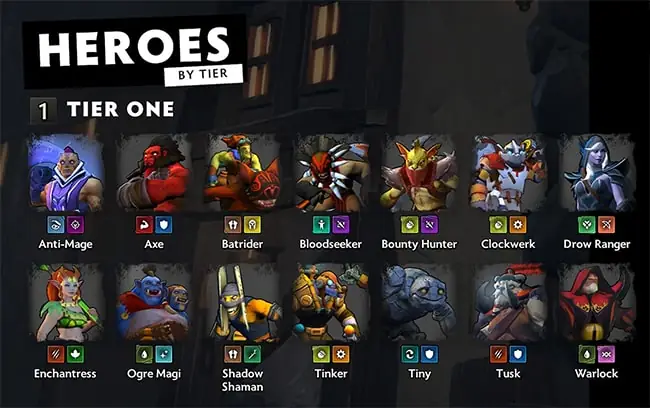Tổng Hợp Tên Các Tướng Trong Dota 1 Theo Danh Sách Hero Và Phiên Bản Cập Nhật Tổng Hợp Tên Các Tướng Trong Dota 1 Theo Danh Sách Hero Và Phiên Bản Cập Nhật