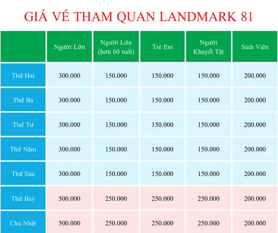 Giải Đáp: Tham Quan Landmark 81 Có Tốn Phí Không Và Chi Phí Các Khu Vực Tại Tòa Nhà Giải Đáp: Tham Quan Landmark 81 Có Tốn Phí Không Và Chi Phí Các Khu Vực Tại Tòa Nhà