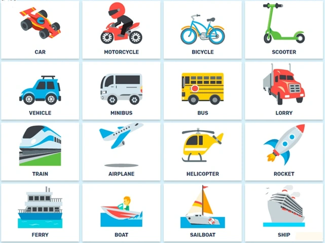 Học Tiếng Anh Qua Hình Ảnh: Phương Pháp Hiệu Quả Cho Trẻ Em 2‑8 Tuổi Học Tiếng Anh Qua Hình Ảnh: Phương Pháp Hiệu Quả Cho Trẻ Em 2‑8 Tuổi