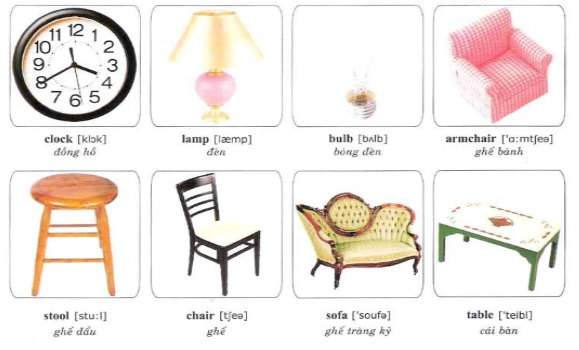 Học Tiếng Anh Qua Hình Ảnh: Phương Pháp Hiệu Quả Cho Trẻ Em 2‑8 Tuổi Học Tiếng Anh Qua Hình Ảnh: Phương Pháp Hiệu Quả Cho Trẻ Em 2‑8 Tuổi