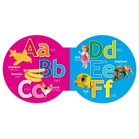 Tải Và Sử Dụng Từ Điển Hình Ảnh Pdf Cho Bé: Hướng Dẫn Chi Tiết Dành Cho Cha Mẹ Tải Và Sử Dụng Từ Điển Hình Ảnh Pdf Cho Bé: Hướng Dẫn Chi Tiết Dành Cho Cha Mẹ
