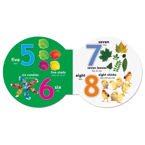 Tải Và Sử Dụng Từ Điển Hình Ảnh Pdf Cho Bé: Hướng Dẫn Chi Tiết Dành Cho Cha Mẹ Tải Và Sử Dụng Từ Điển Hình Ảnh Pdf Cho Bé: Hướng Dẫn Chi Tiết Dành Cho Cha Mẹ