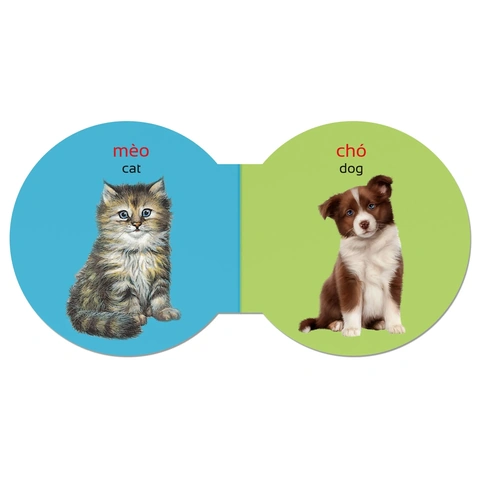 Tải Và Sử Dụng Từ Điển Hình Ảnh Pdf Cho Bé: Hướng Dẫn Chi Tiết Dành Cho Cha Mẹ Tải Và Sử Dụng Từ Điển Hình Ảnh Pdf Cho Bé: Hướng Dẫn Chi Tiết Dành Cho Cha Mẹ