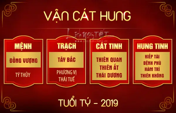 Xem Tử Vi Trọn Đời Người Sinh Năm 2019 (kỷ Hợi): Mệnh Gì, Vận Số, Tuổi Hợp Nam Nữ Chi Tiết