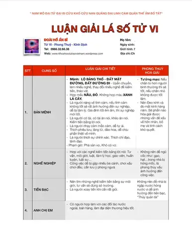 Tìm Hiểu Về Cô Ba Tử Vi Tướng Số: Kênh Chia Sẻ Tử Vi Và Nhân Tướng Học Trên Facebook, Youtube, Tiktok