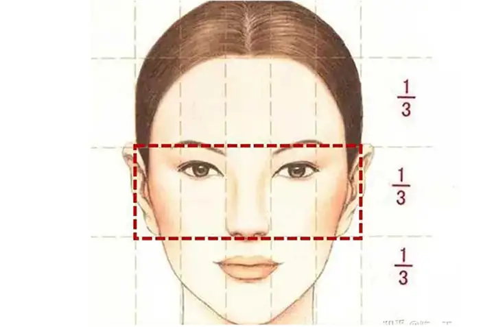 Tướng Đoản Mệnh Là Gì? Tổng Hợp 10+ Nét Tướng Mặt, Dấu Hiệu Nhận Biết Người Yểu Thọ Theo Nhân Tướng Học