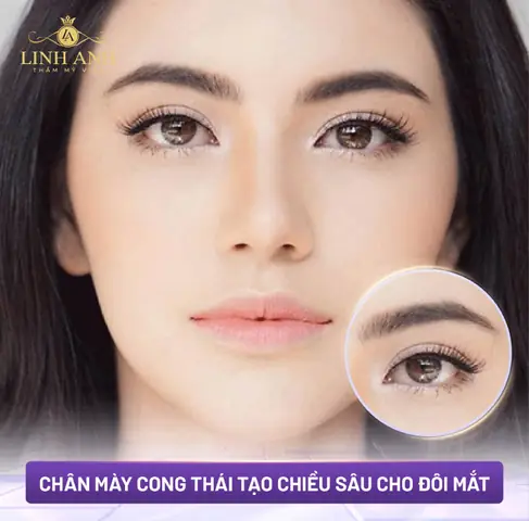 Giải Mã Tướng Lông Mày Cong (vòng Cung): Ý Nghĩa Phong Thủy, Phân Loại Quý - Xấu & Vận Mệnh Nam Nữ Giải Mã Tướng Lông Mày Cong (vòng Cung): Ý Nghĩa Phong Thủy, Phân Loại Quý - Xấu & Vận Mệnh Nam Nữ