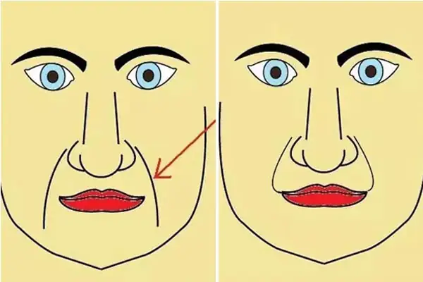 Nhận Diện Tướng Mặt Đàn Ông Gian Xảo Qua Đặc Điểm Nhân Tướng Học Để Chị Em Đề Phòng Nhận Diện Tướng Mặt Đàn Ông Gian Xảo Qua Đặc Điểm Nhân Tướng Học Để Chị Em Đề Phòng