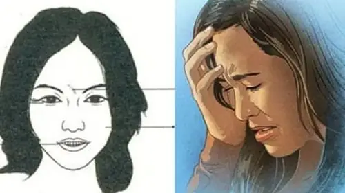 Nhận Diện Tướng Mặt Phụ Nữ Khổ Vì Tình Và Lận Đận Đường Tình Duyên Theo Nhân Tướng Học Nhận Diện Tướng Mặt Phụ Nữ Khổ Vì Tình Và Lận Đận Đường Tình Duyên Theo Nhân Tướng Học