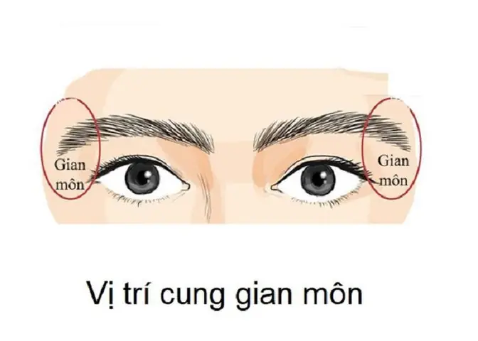 Nhận Diện Tướng Mặt Người Đào Hoa Qua Các Đặc Điểm Nhân Tướng Học Phổ Biến Nhận Diện Tướng Mặt Người Đào Hoa Qua Các Đặc Điểm Nhân Tướng Học Phổ Biến